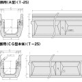 落蓋側溝A型・CG型